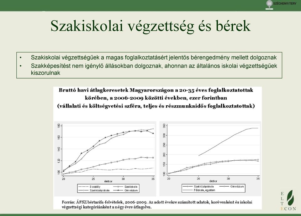 bérengedmény mellett dolgoznak Szakképesítést nem