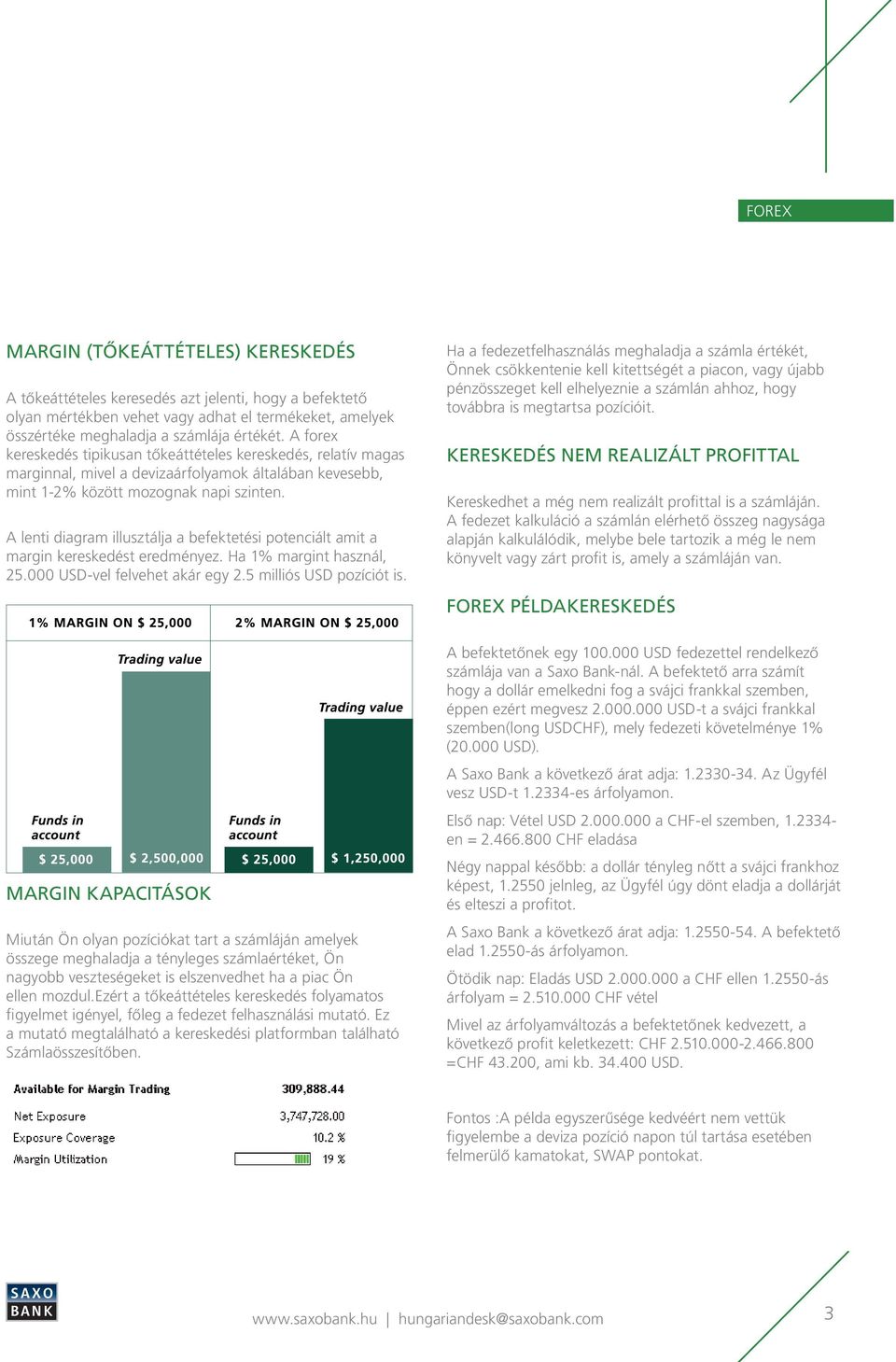 A lenti diagram illusztálja a befektetési potenciált amit a margin kereskedést eredményez. Ha 1% margint használ, 25.000 USD-vel felvehet akár egy 2.5 milliós USD pozíciót is.