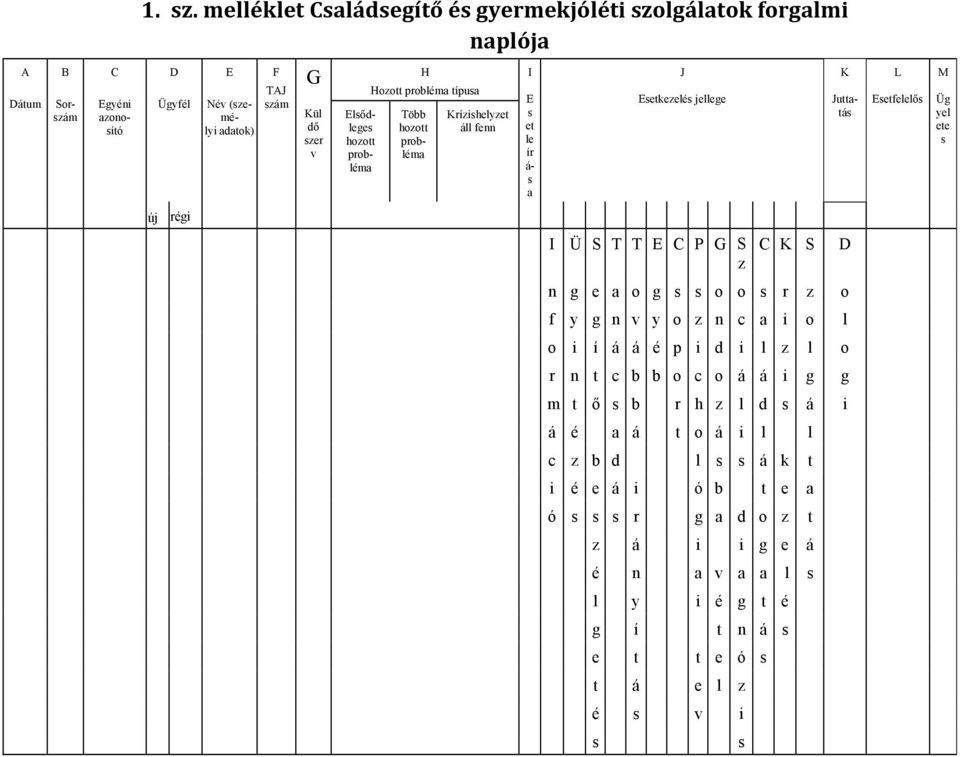 Elsődleges hozott probléma H Hozott probléma típusa Több hozott probléma Krízishelyzet áll fenn I E s et le ír á- s a J Esetkezelés jellege K Juttatás L Esetfelelős M Üg yel