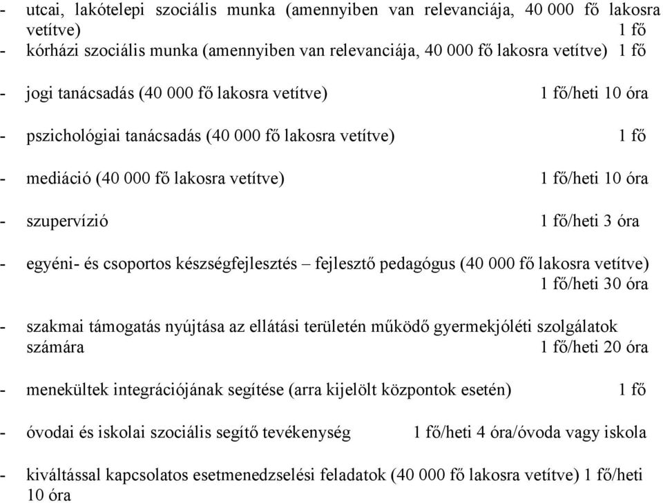 óra - egyéni- és csoportos készségfejlesztés fejlesztő pedagógus (40 000 fő lakosra vetítve) 1 fő/heti 30 óra - szakmai támogatás nyújtása az ellátási területén működő gyermekjóléti szolgálatok