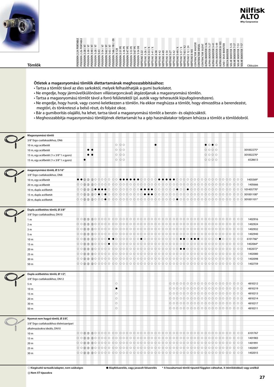 Tartsa a magasnyomású tömlőt távol a forró felületektől (pl. autók vagy teherautók kipufogórendszere). Ne engedje, hogy hurok, vagy csomó keletkezzen a tömlőn.