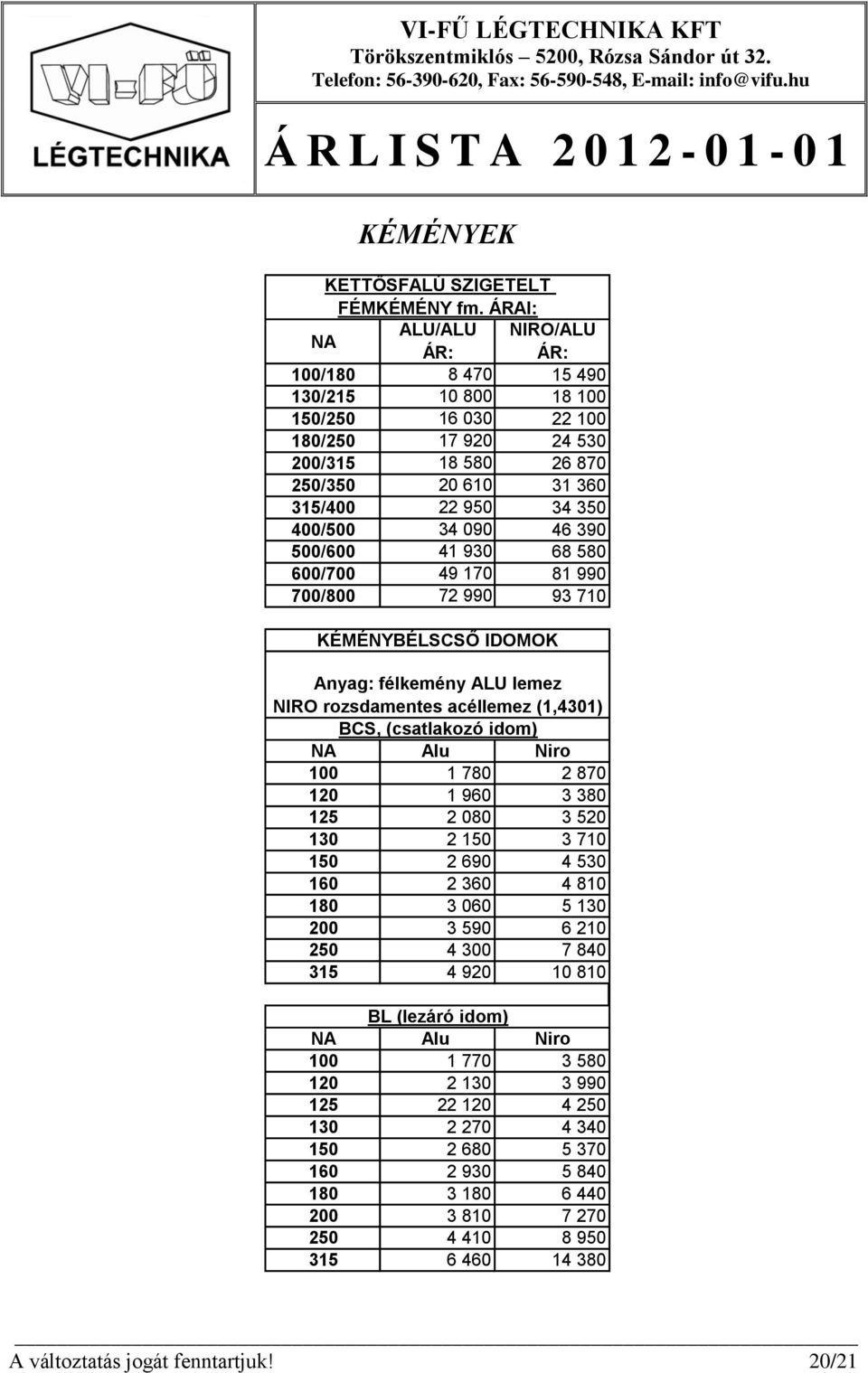 090 46 390 500/600 41 930 68 580 600/700 49 170 81 990 700/800 72 990 93 710 KÉMÉNYBÉLSCSŐ IDOMOK Anyag: félkemény ALU lemez NIRO rozsdamentes acéllemez (1,4301) BCS, (csatlakozó idom) NA Alu Niro