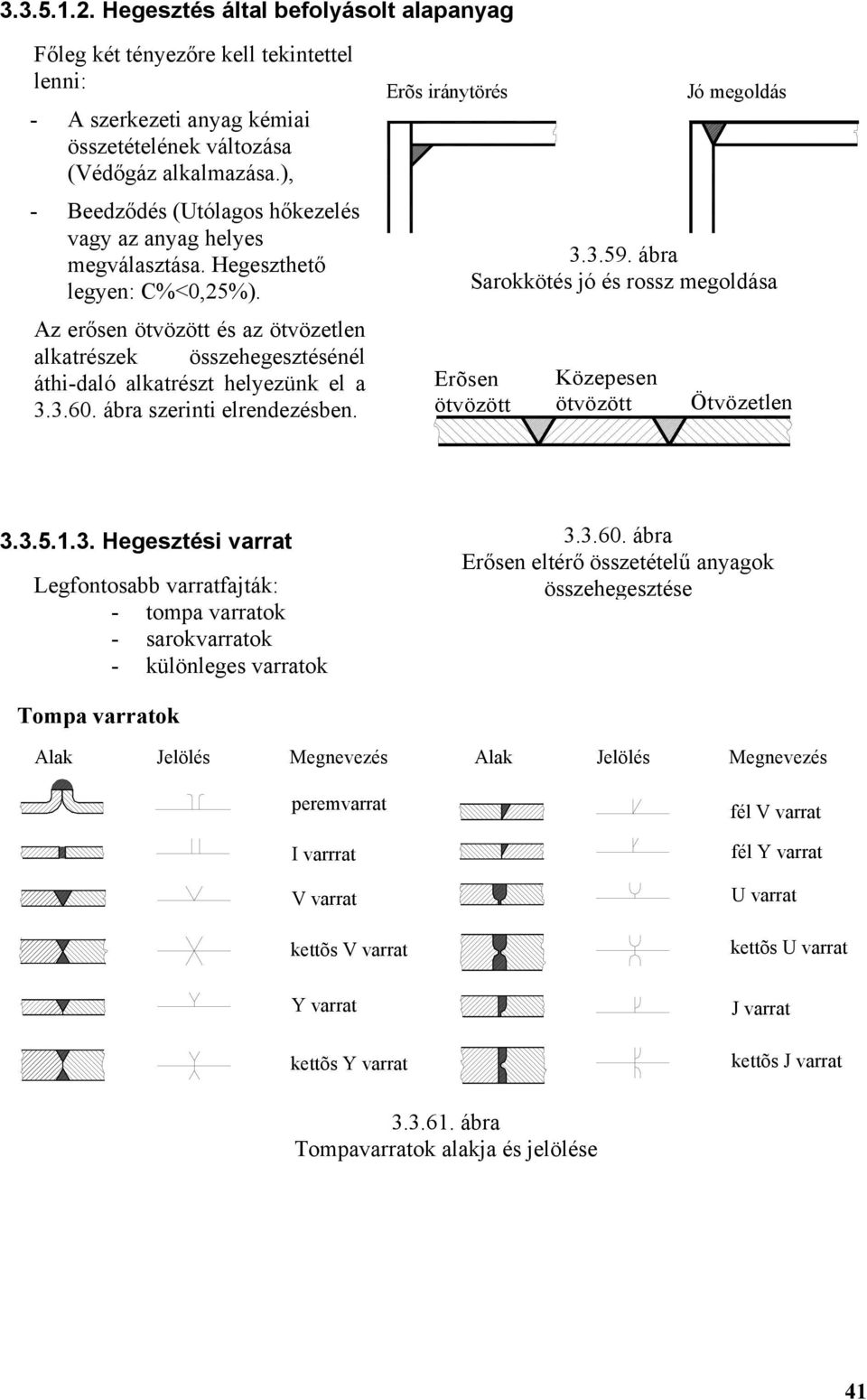 z erősen ötvözött és az ötvözetlen alkatrészek összehegesztésénél áthi-daló alkatrészt helyezünk el a 3.3.60. ábra szerinti elrendezésben. Erõs iránytörés Jó megoldás 3.3.59.