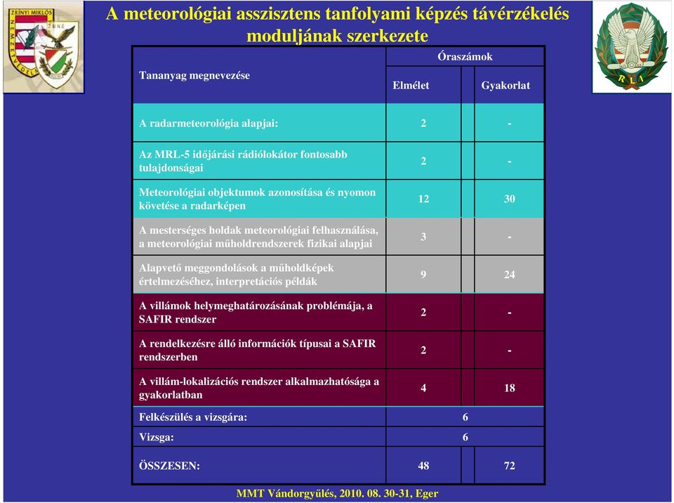 mőholdrendszerek fizikai alapjai Alapvetı meggondolások a mőholdképek értelmezéséhez, interpretációs példák A villámok helymeghatározásának problémája, a SAFIR rendszer A