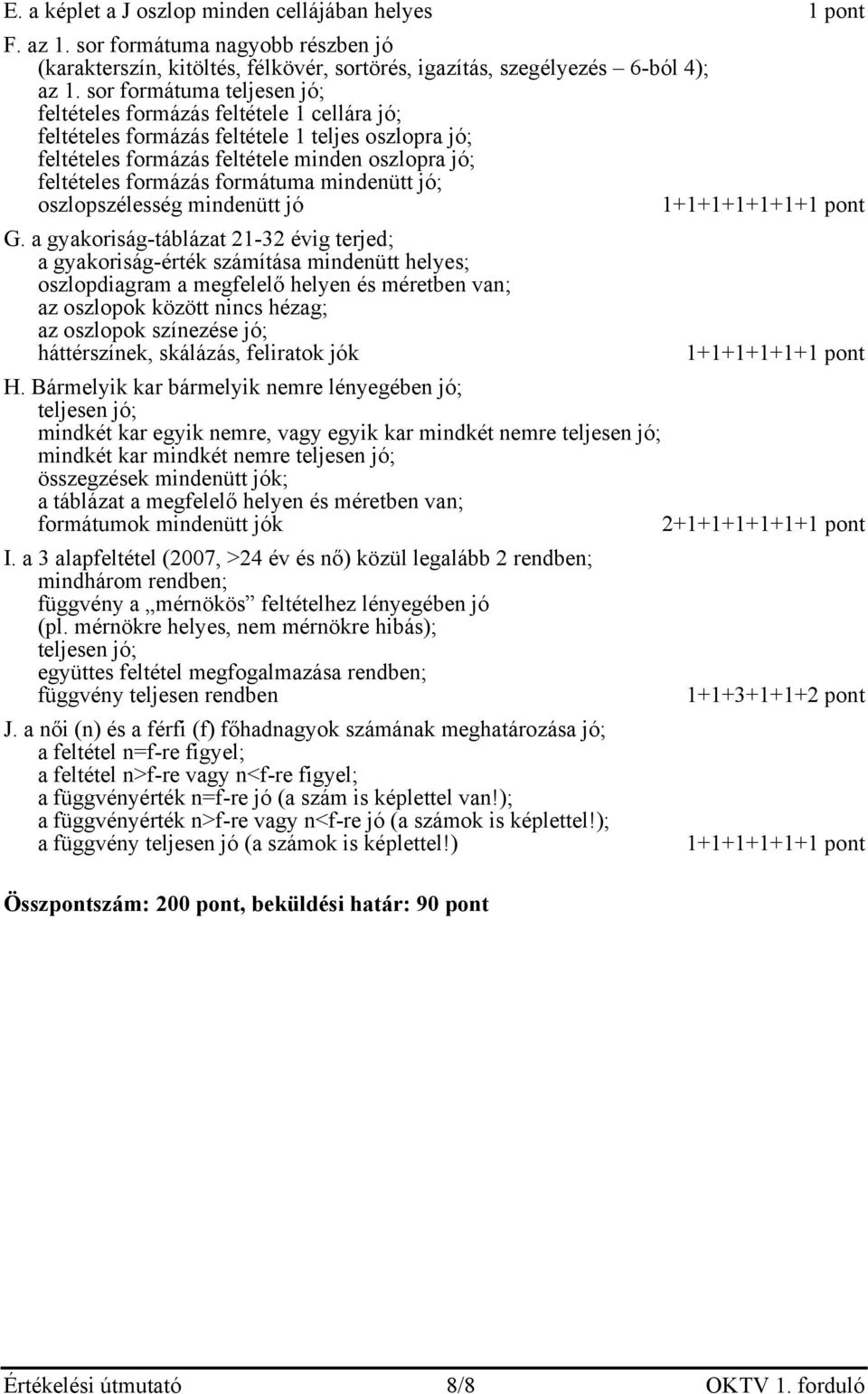formátuma mindenütt jó; oszlopszélesség mindenütt jó 1+1+1+1+ G.