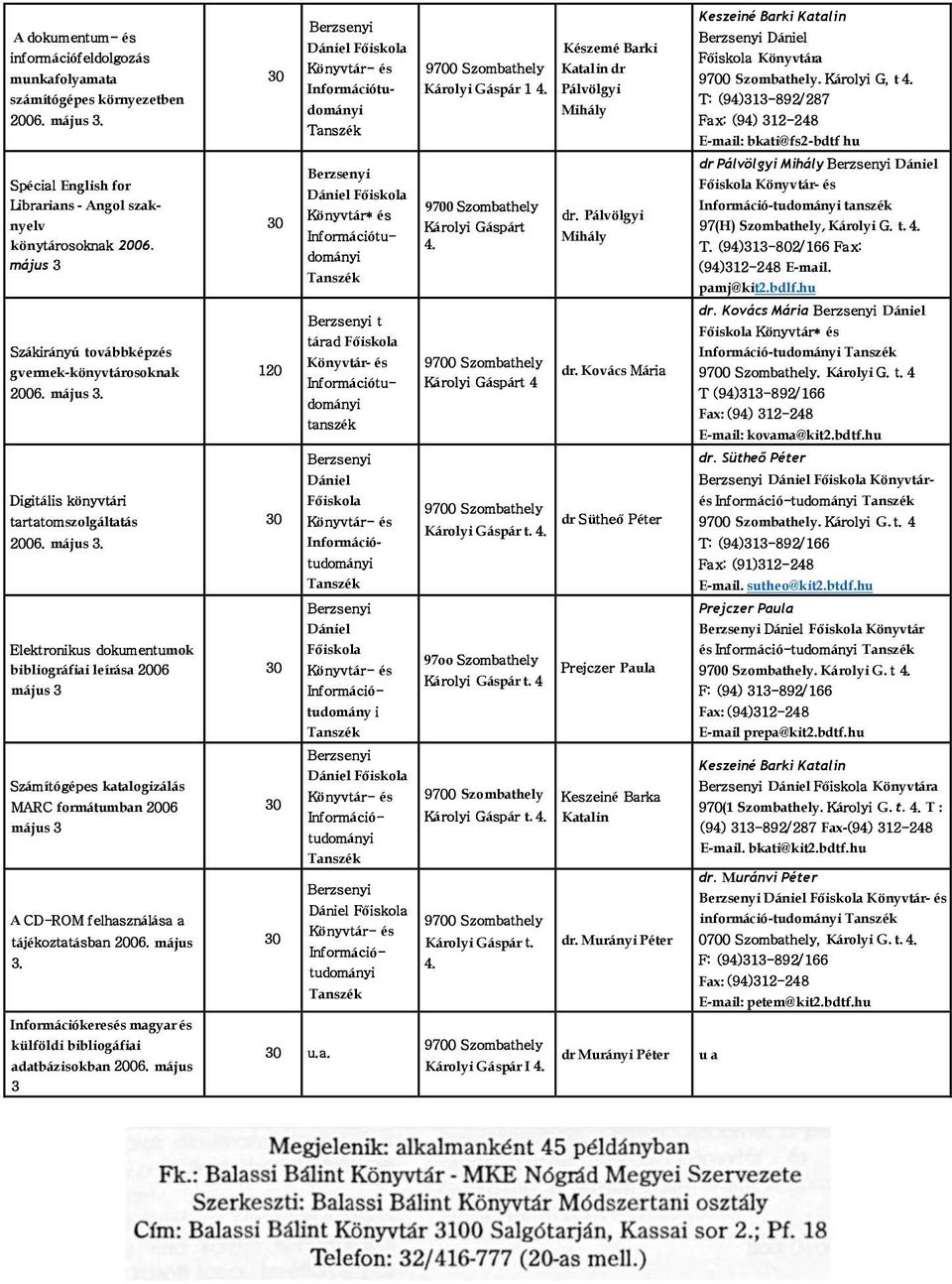 Digitális könyvtári tartatomszolgáltatás 2006. május 3.