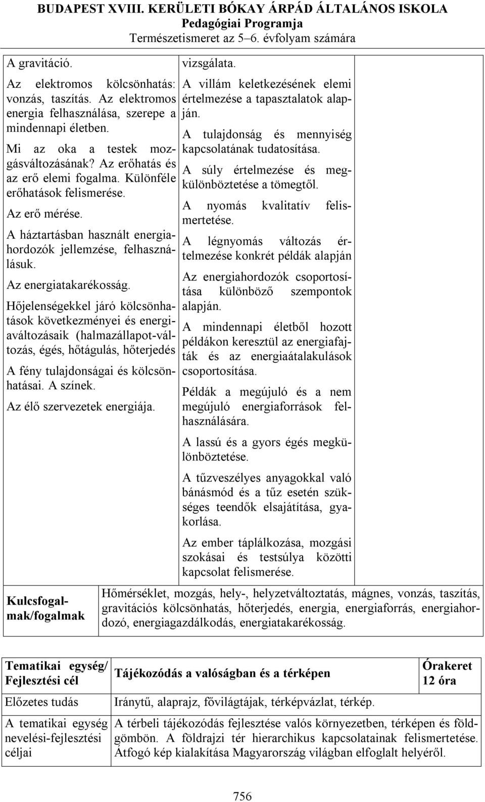 Hőjelenségekkel járó kölcsönhatások következményei és energiaváltozásaik (halmazállapot-változás, égés, hőtágulás, hőterjedés A fény tulajdonságai és kölcsönhatásai. A színek.