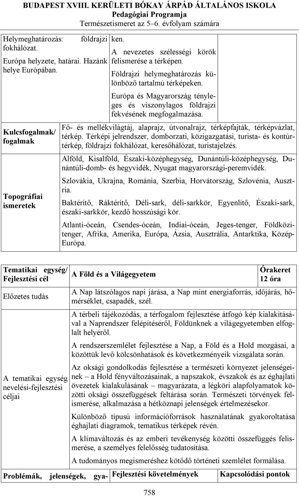 Fő- és mellékvilágtáj, alaprajz, útvonalrajz, térképfajták, térképvázlat, térkép.