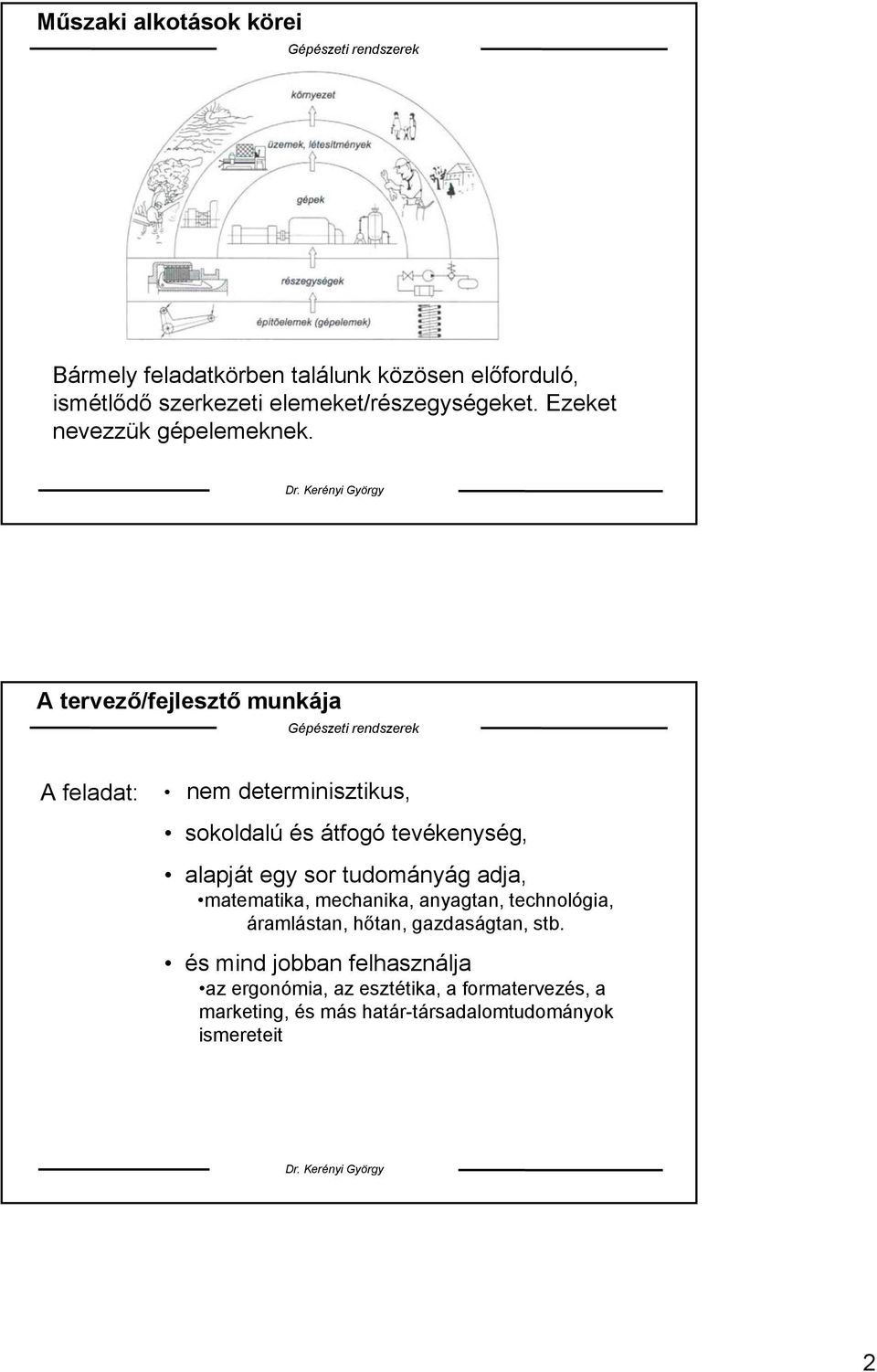 A tervező/fejlesztő munkája A feladat: nem determinisztikus, sokoldalú és átfogó tevékenység, alapját egy sor tudományág