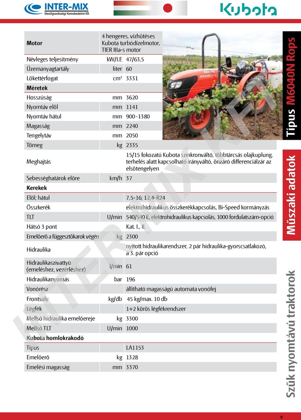 elsőtengelyen Sebességhatárok előre km/h 37 Kerekek Elöl; hátul 7,5-16; 12,4-R24 Összkerék elektrohidraulikus összkerékkapcsolás, Bi-Speed kormányzás U/min 540/540 E, elektrohidraulikus kapcsolás,