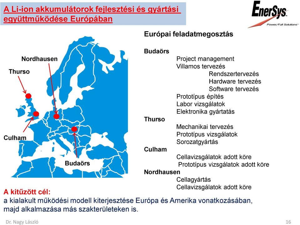 tervezés Prototípus vizsgálatok Sorozatgyártás Culham Cellavizsgálatok adott köre Prototípus vizsgálatok adott köre Nordhausen Cellagyártás