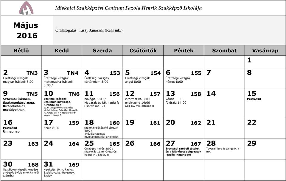 Szakmunkásvizsga, Kirándulás / 13.m vizsgamunkák leadása utolsó datum, Fata Gy., Horváth K., Orosz Cs. / Madarak és Fák Napja f: Lange P.