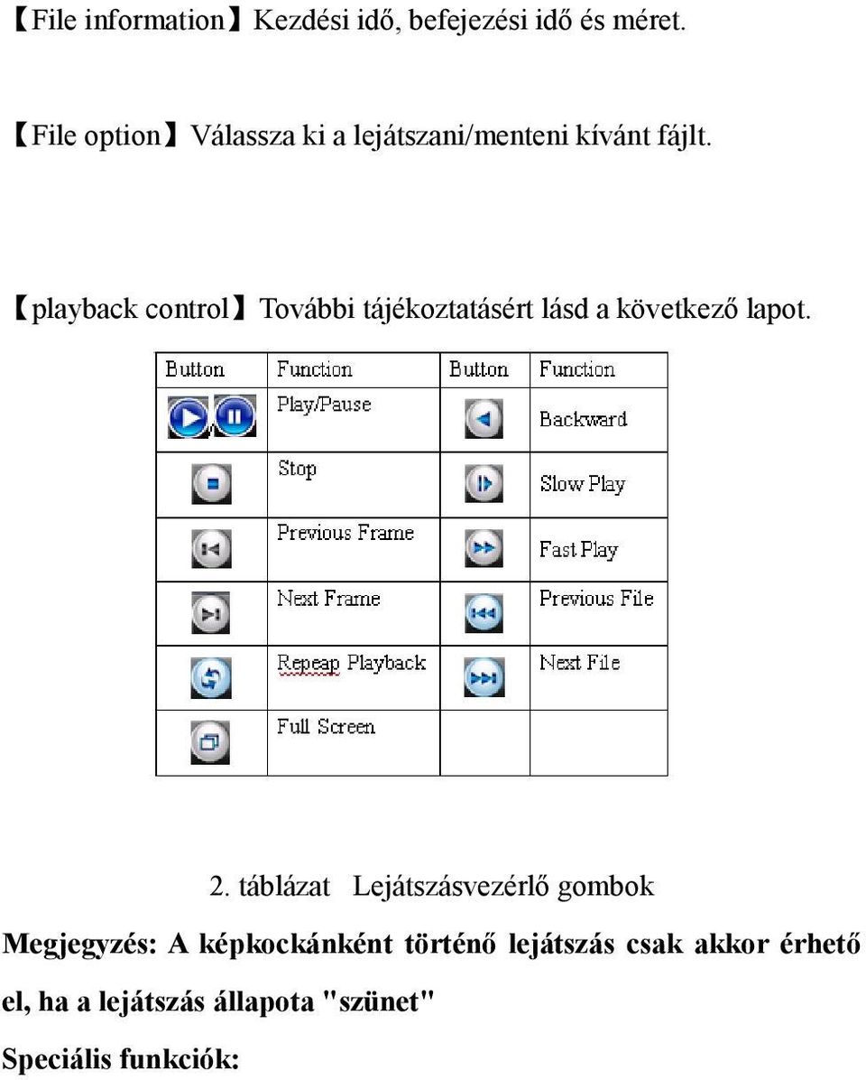 playback control További tájékoztatásért lásd a következő lapot. 2.