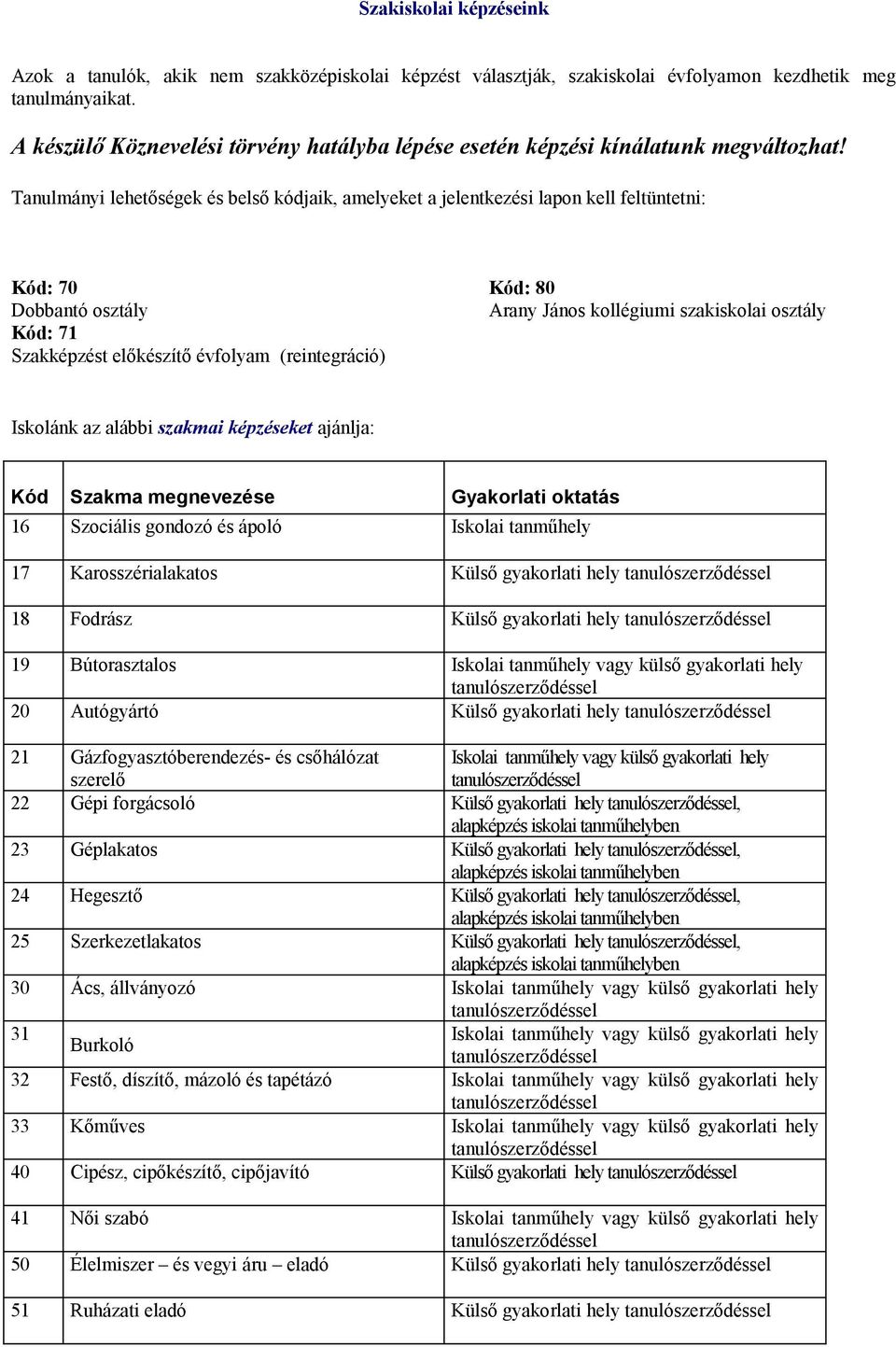 Tanulmányi lehetőségek és belső kódjaik, amelyeket a jelentkezési lapon kell feltüntetni: Kód: 70 Dobbantó osztály Kód: 71 Szakképzést előkészítő évfolyam (reintegráció) Kód: 80 Arany János