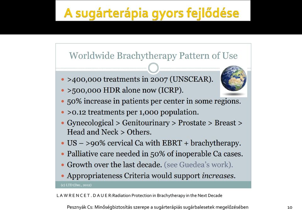 Brachytherapy in the Next Decade Pesznyák