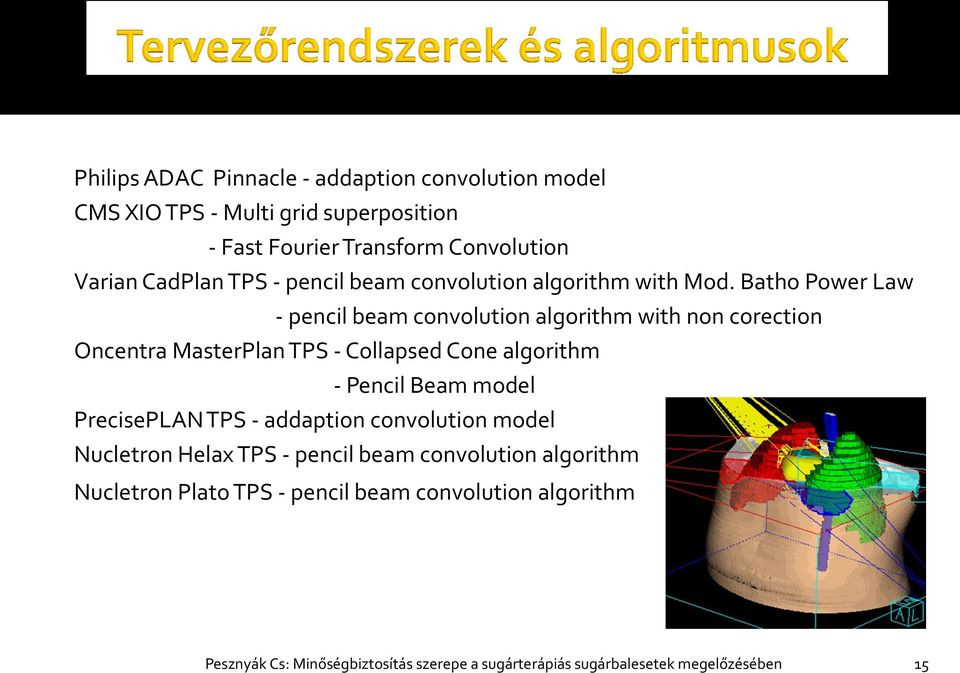 Batho Power Law - pencil beam convolution algorithm with non corection Oncentra MasterPlan TPS - Collapsed Cone algorithm - Pencil Beam model