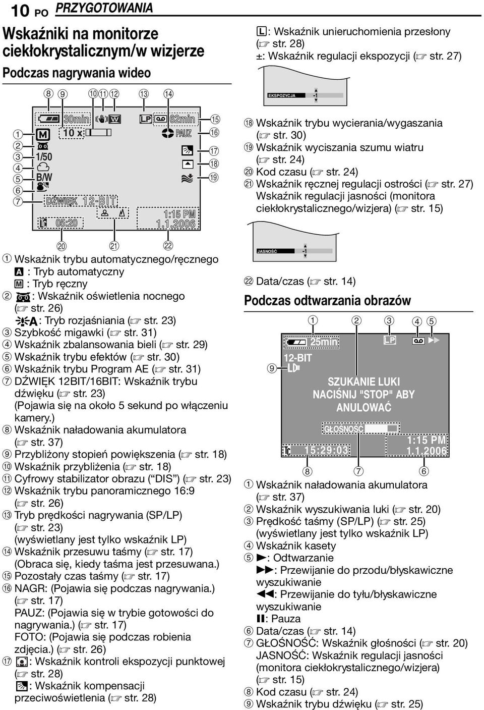 29) E Wskaźnik trybu efektów ( str. 30) F Wskaźnik trybu Program AE ( str. 31) G DŹWIĘK 12BIT/16BIT: Wskaźnik trybu dźwięku ( str. 23) (Pojawia się na około 5 sekund po włączeniu kamery.