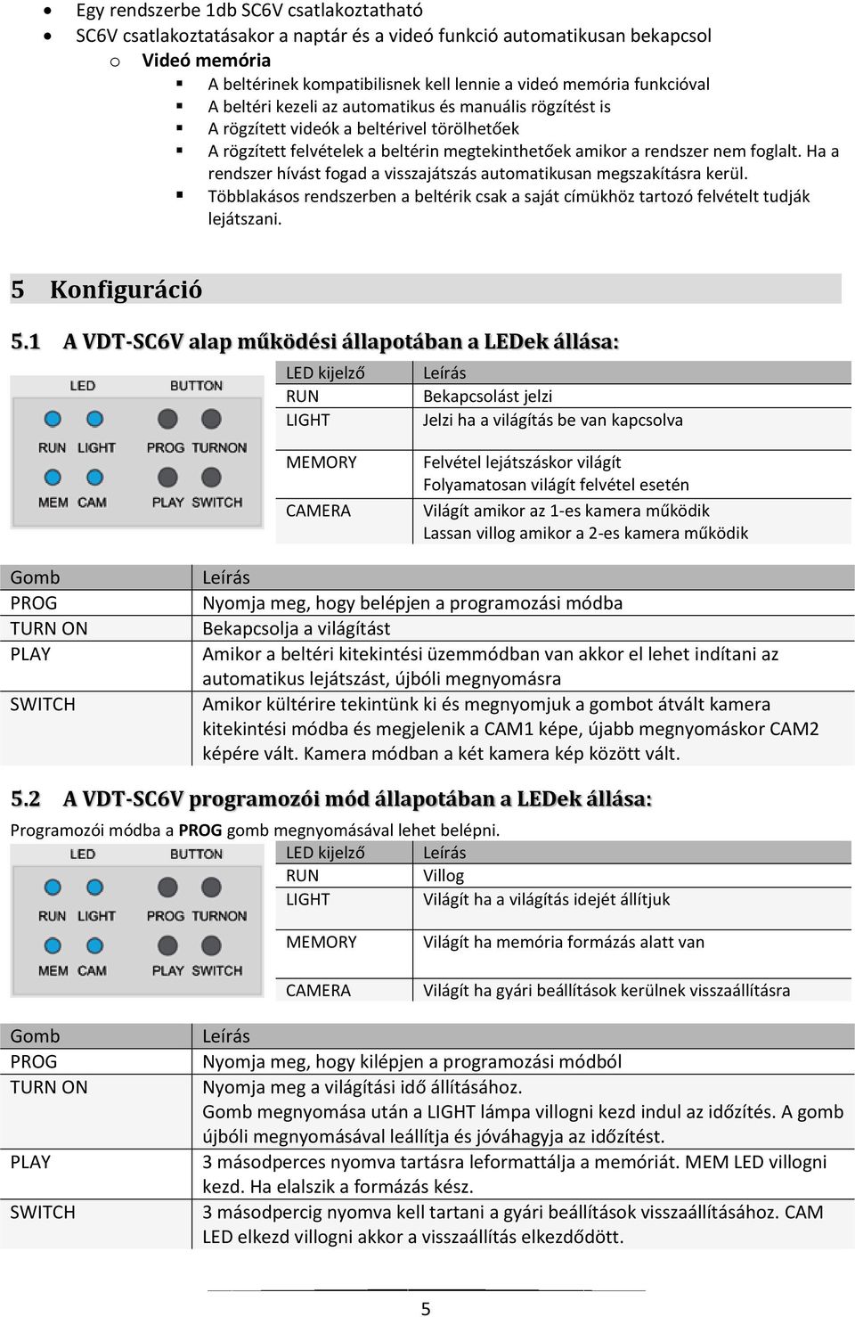 Ha a rendszer hívást fogad a visszajátszás automatikusan megszakításra kerül. Többlakásos rendszerben a beltérik csak a saját címükhöz tartozó felvételt tudják lejátszani. 5 Konfiguráció 5.