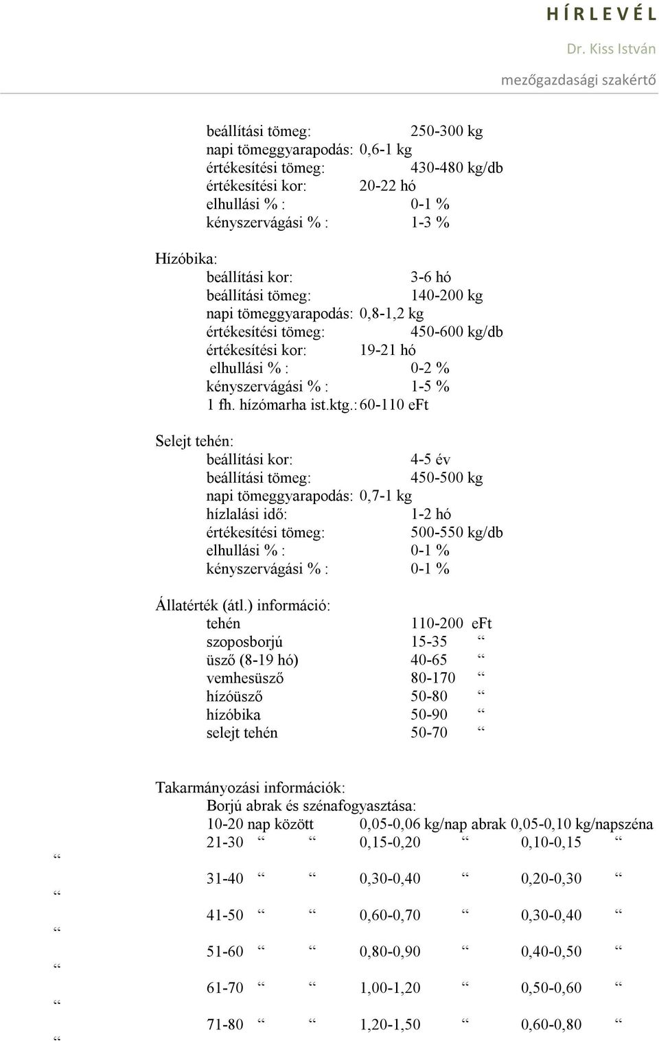 : 60-110 eft Selejt tehén: 4-5 év 450-500 kg napi tömeggyarapodás: 0,7-1 kg hízlalási idő: 1-2 hó 500-550 kg/db kényszervágási % : 0-1 % Állatérték (átl.