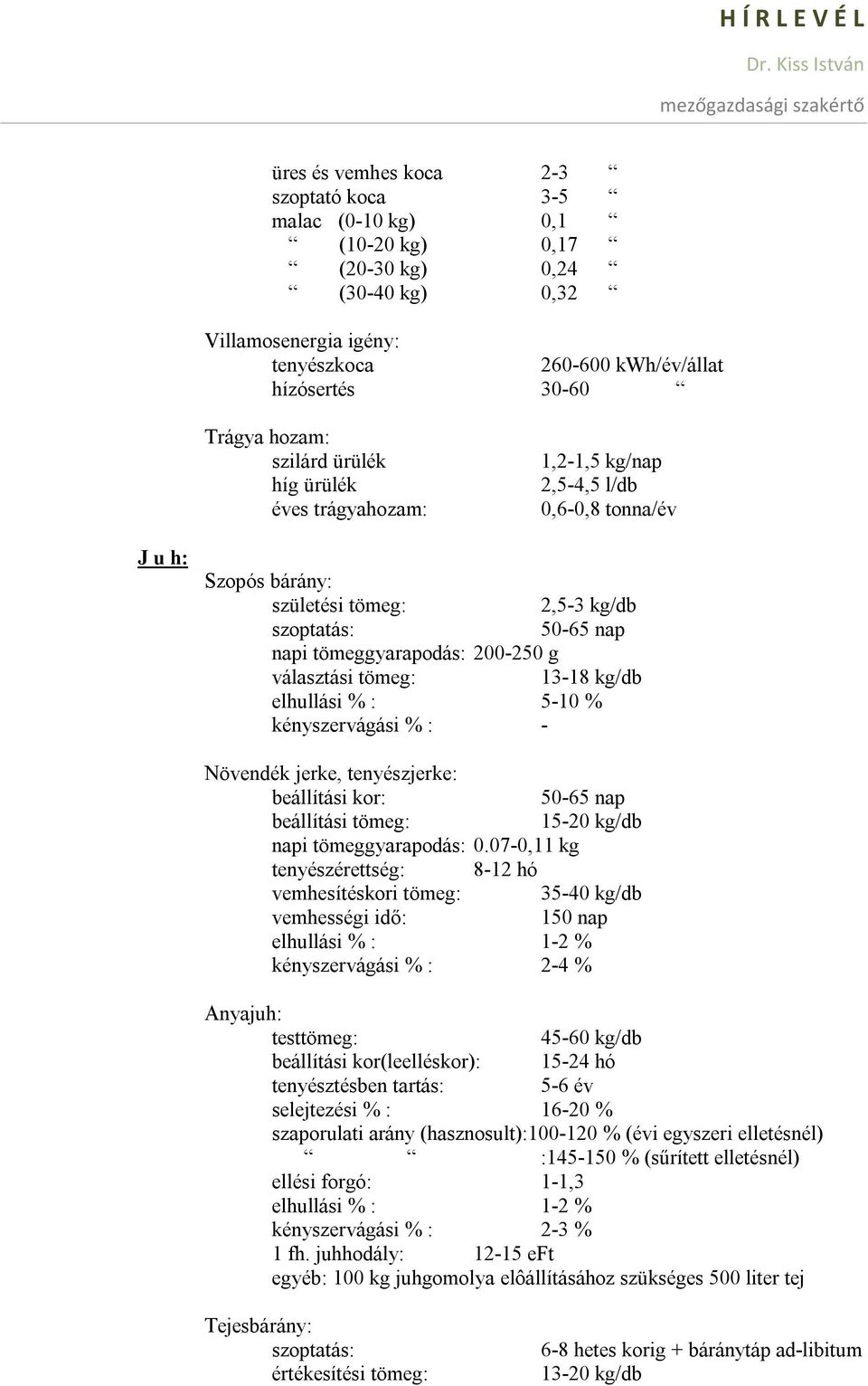 választási tömeg: 13-18 kg/db elhullási % : 5-10 % kényszervágási % : - Növendék jerke, tenyészjerke: 50-65 nap 15-20 kg/db napi tömeggyarapodás: 0.