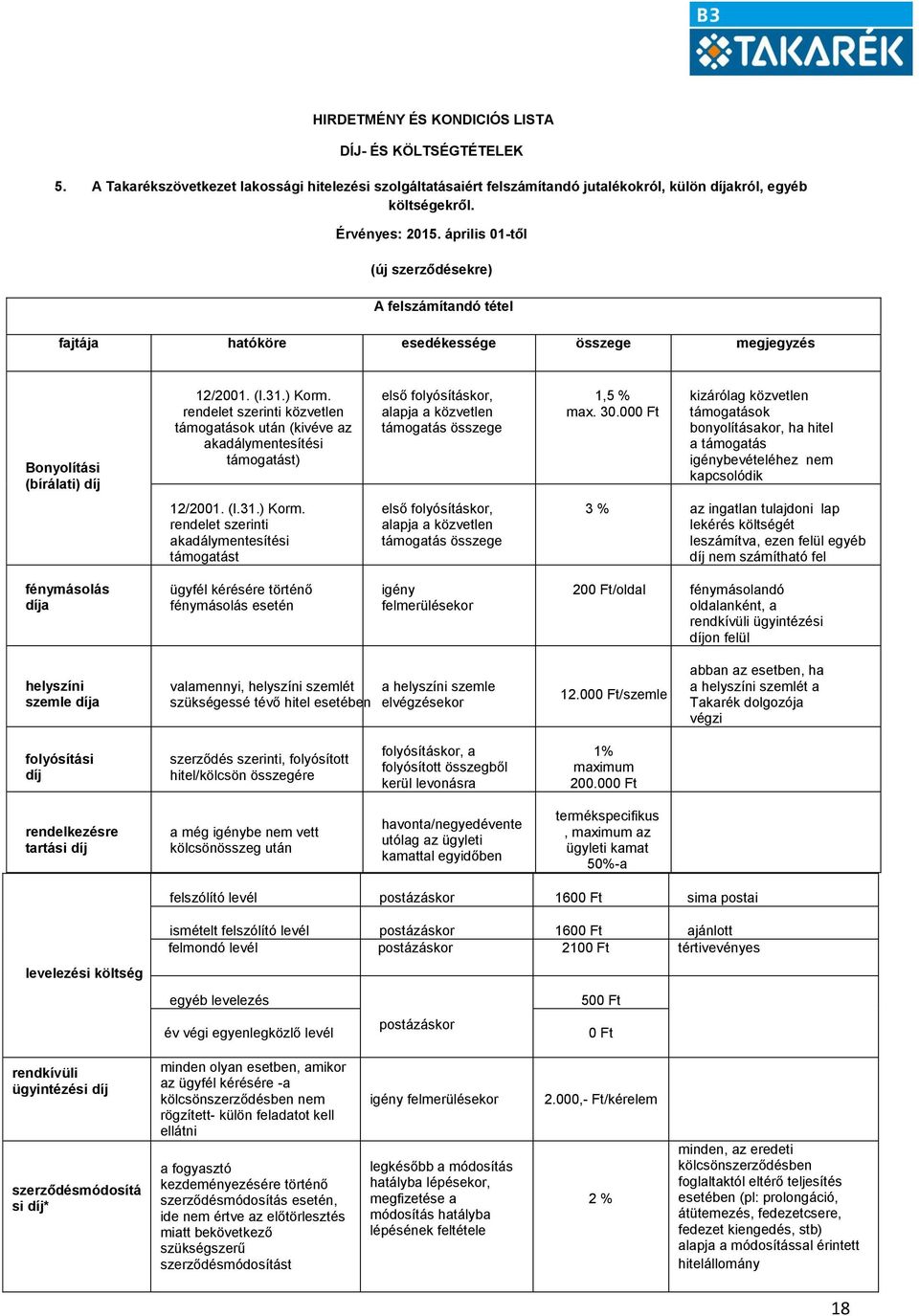 rendelet szerinti közvetlen támogatások után (kivéve az akadálymentesítési támogatást) első folyósításkor, alapja a közvetlen támogatás összege 1,5 % max. 30.