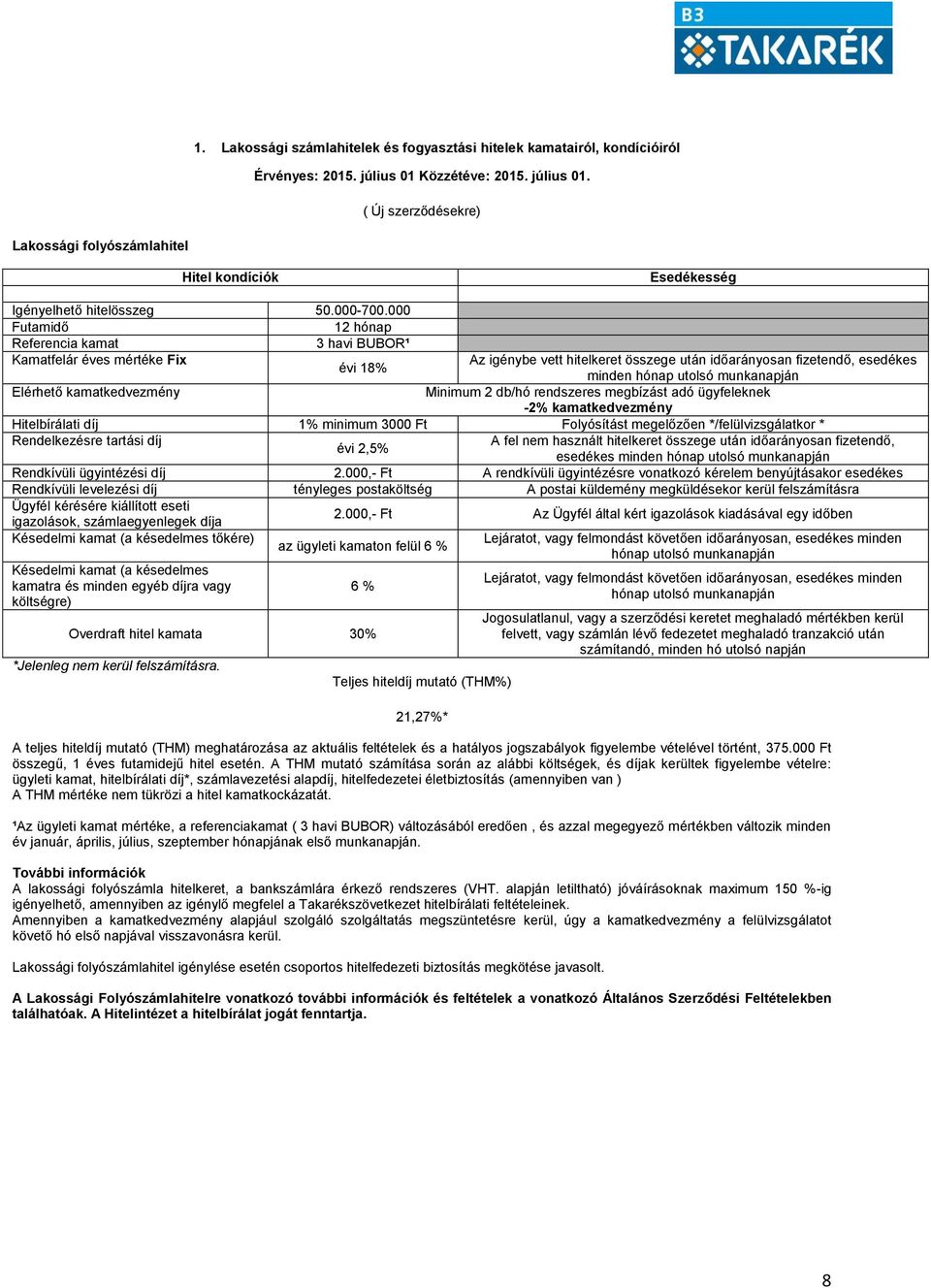 000 Futamidő 12 hónap Referencia kamat 3 havi BUBOR¹ Kamatfelár éves mértéke Fix Az igénybe vett hitelkeret összege után időarányosan fizetendő, esedékes évi 18% minden hónap utolsó munkanapján