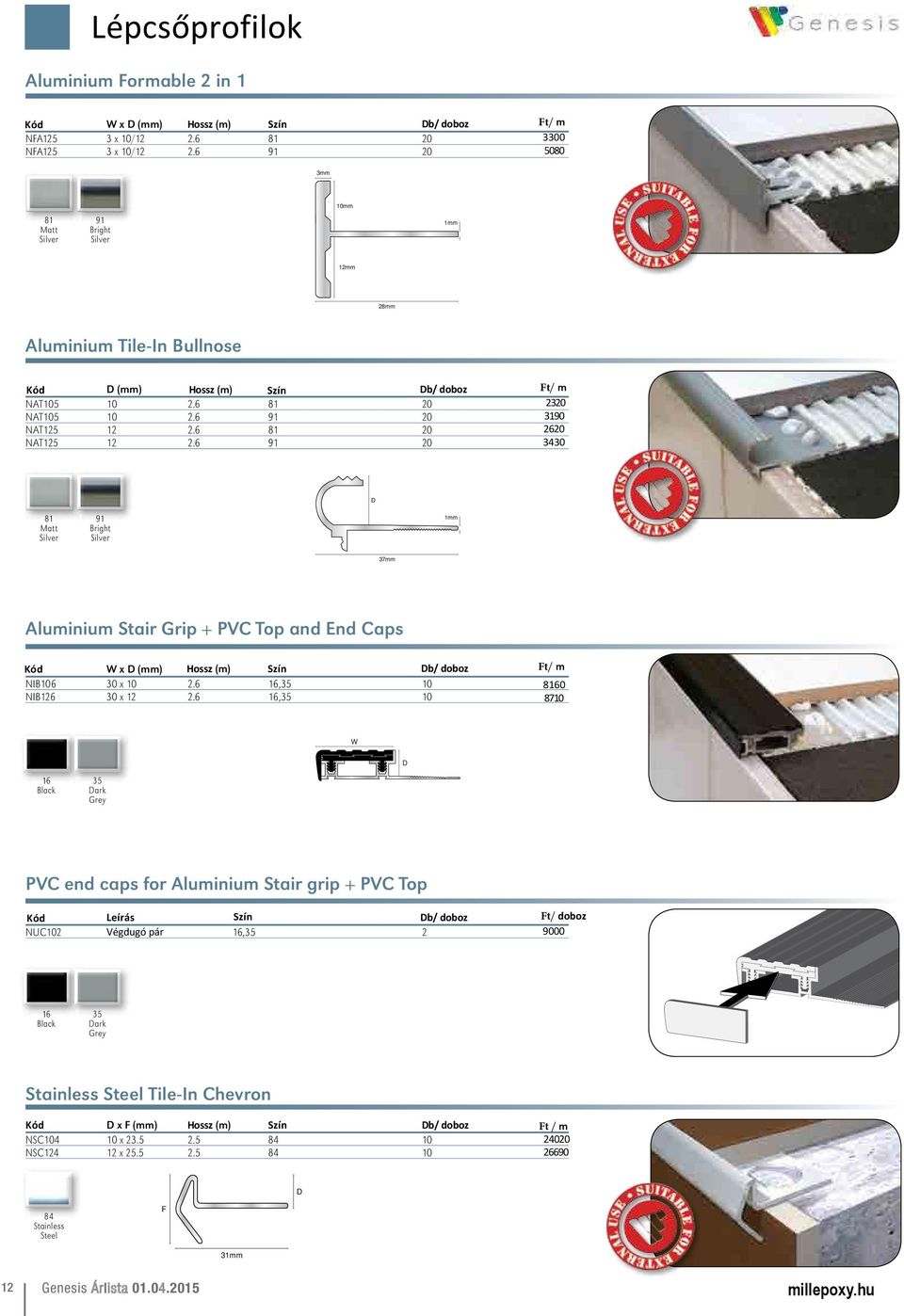 6 20 3430 1mm 37mm Aluminium Stair Grip + PVC Top and End Caps Kód x (mm) Hossz (m) Szín b/ doboz Ft/ m NIB106 30 x 10 2.6,35 10 60 NIB126 30 x 12 2.