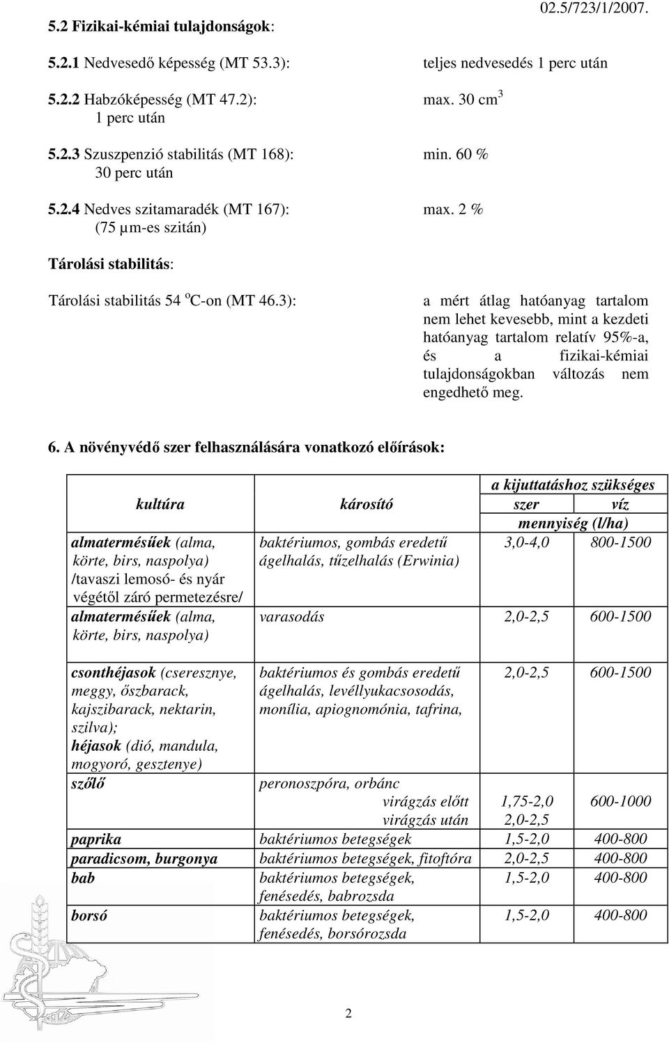 3): a mért átlag hatóanyag tartalom nem lehet kevesebb, mint a kezdeti hatóanyag tartalom relatív 95%-a, és a fizikai-kémiai tulajdonságokban változás nem engedhetı meg. 6.