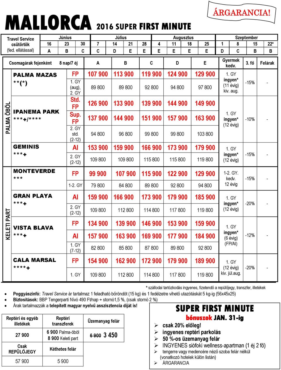 Gyermek 107 900 113 900 124 900 129 900 (aug), Std. Sup. std.
