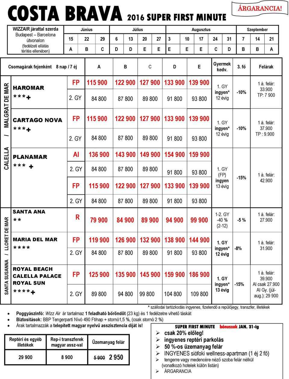 C D E Gyermek CALELLA / MALGAT DE MA HAOMA CATAGO NOVA PLANAMA *** + 115 900 122 900 127 900 133 900 139 900 84 800 87 800 89 800 91 800 93 800 115 900 122 900 127 900 133 900 139 900 84 800 87 800