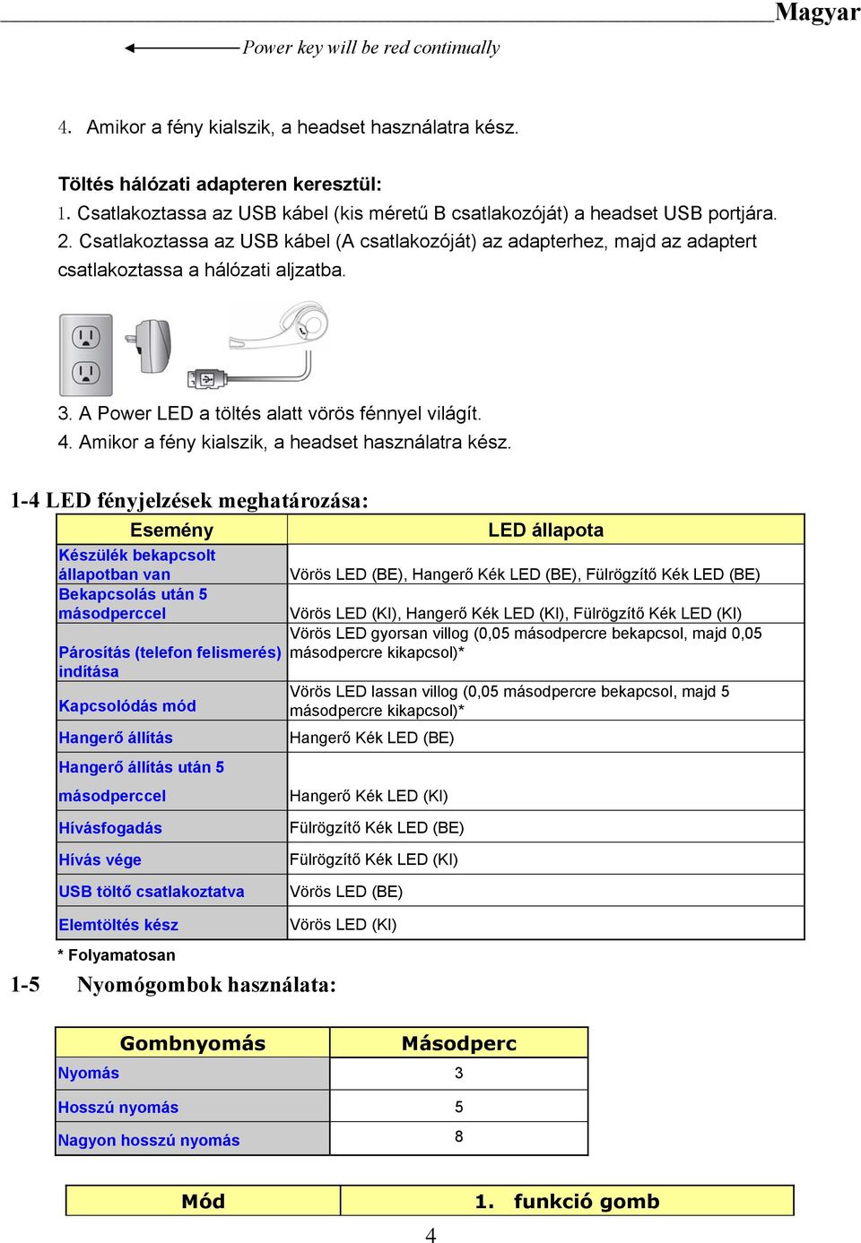 A Power LED a töltés alatt vörös fénnyel világít. 4. Amikor a fény kialszik, a headset használatra kész.