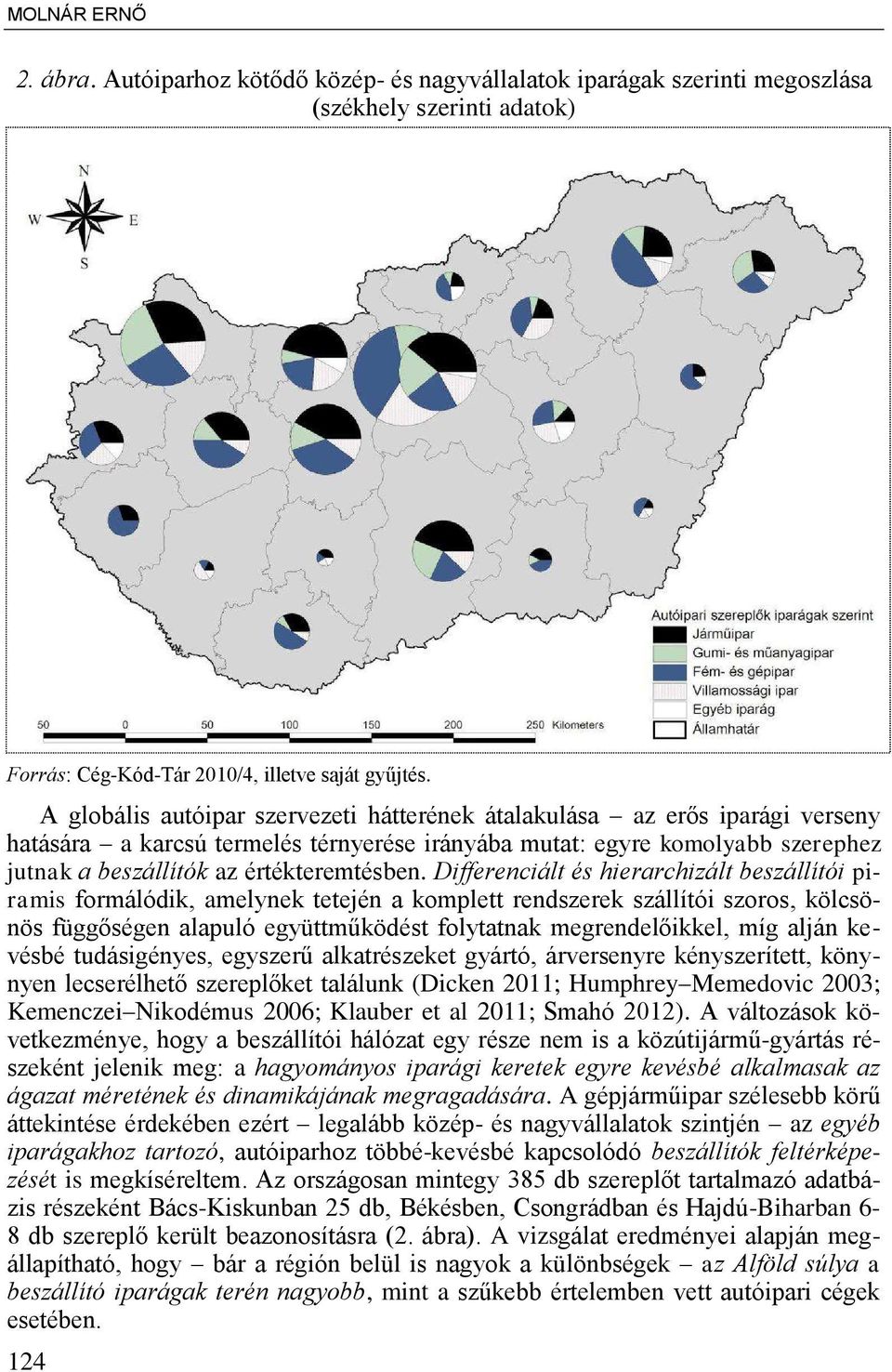 Differenciált és hierarchizált beszállítói piramis formálódik, amelynek tetején a komplett rendszerek szállítói szoros, kölcsönös függ ségen alapuló együttműködést folytatnak megrendel ikkel, míg