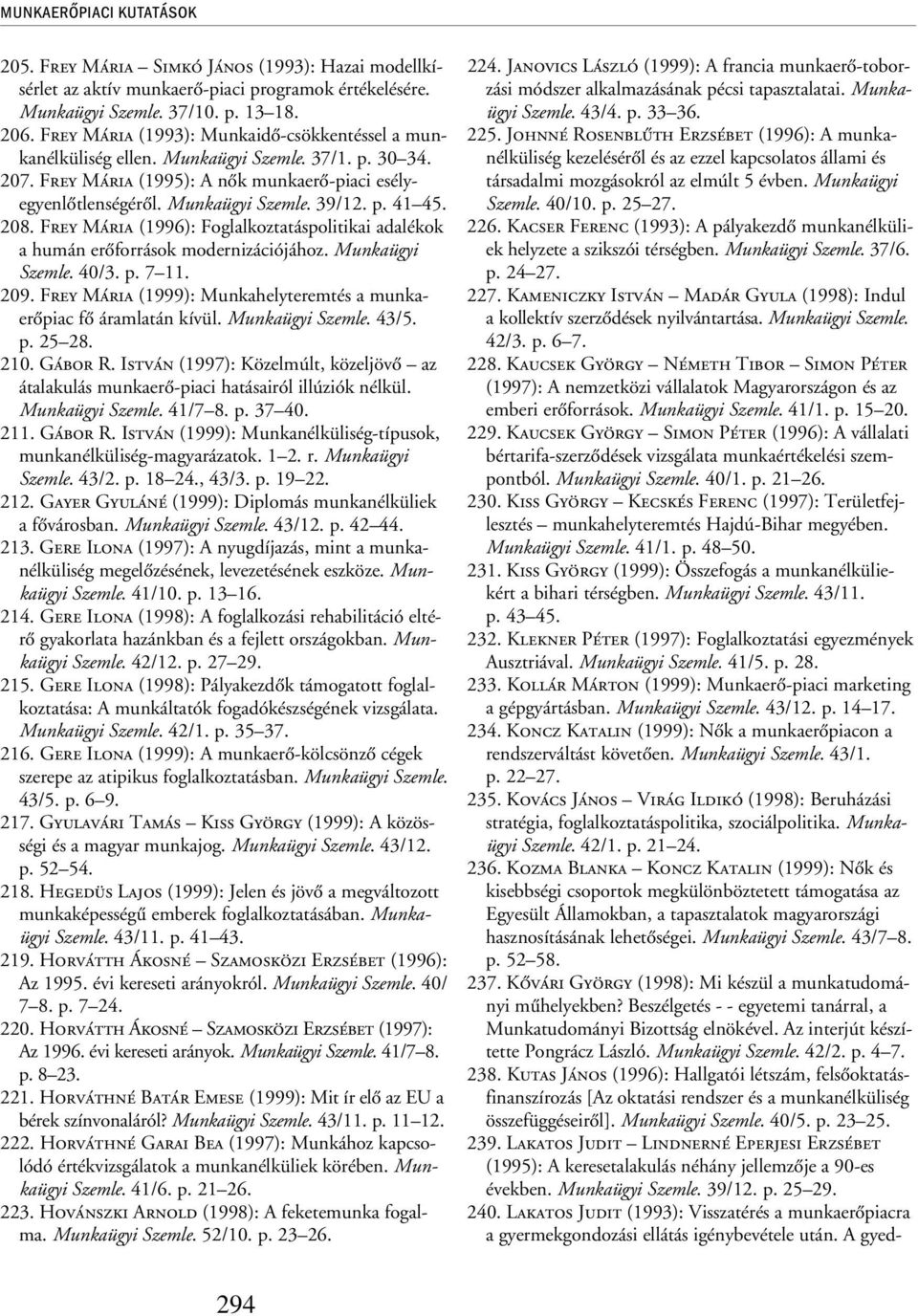 208. Frey Mária (1996): Foglalkoztatáspolitikai adalékok a humán erõforrások modernizációjához. Munkaügyi Szemle. 40/3. p. 7 11. 209.