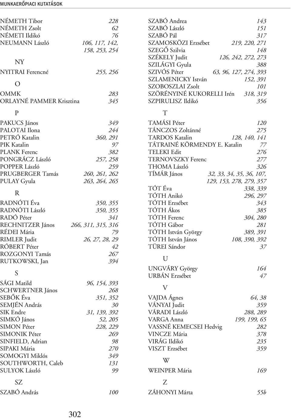350, 355 RADNÓTI László 350, 355 RADÓ Péter 341 RECHNITZER János 266, 311, 315, 316 RÉDEI Mária 79 RIMLER Judit 26, 27, 28, 29 RÓBERT Péter 42 ROZGONYI Tamás 267 RUTKOWSKI, Jan 394 S SÁGI Matild 96,