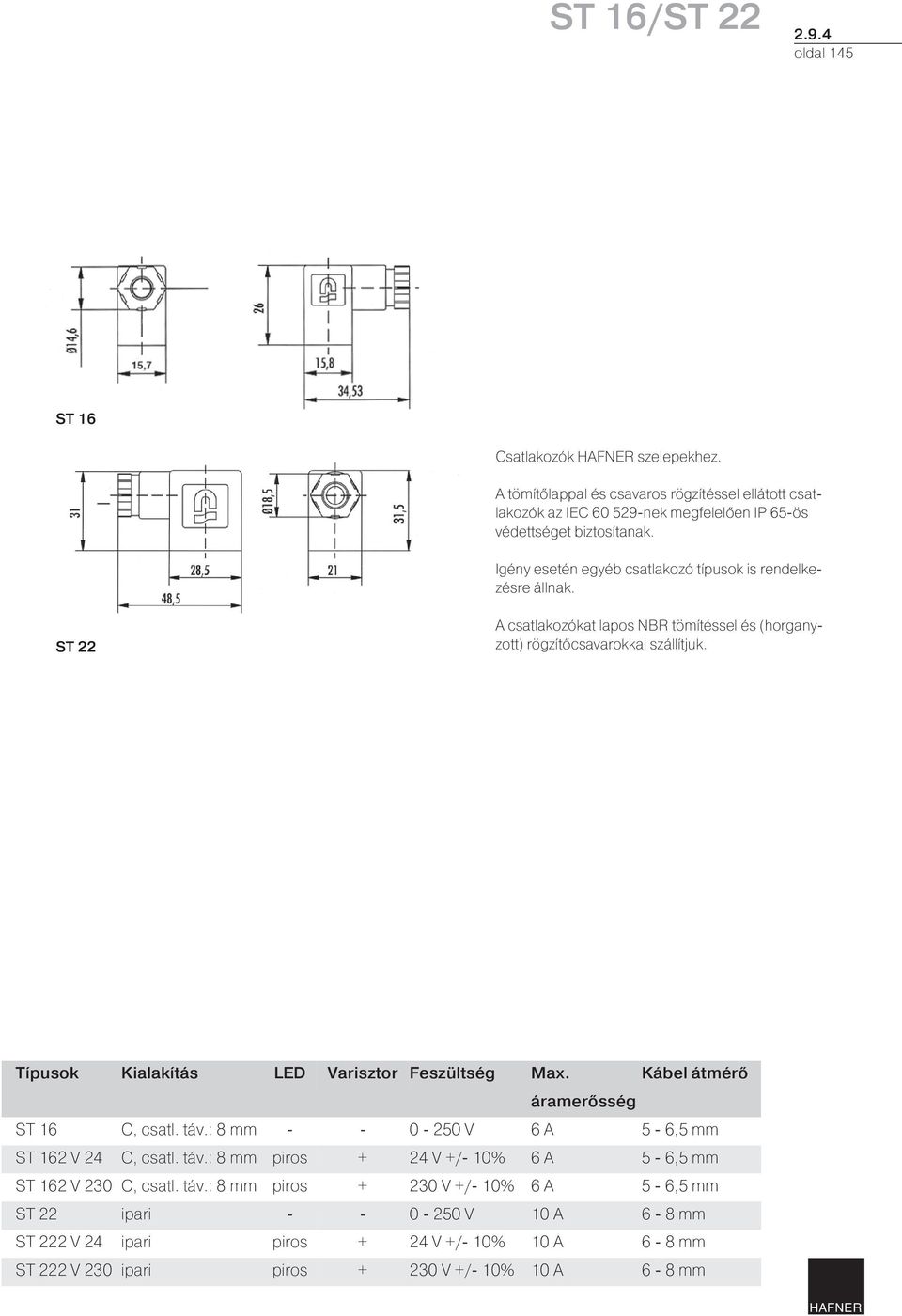 Típusok Kialakítás LED Varisztor Feszültség Max. Kábel átmérő áramerősség ST 16 C, csatl. táv.: 8 mm - - 0-250 V 6 A 5-6,5 mm ST 162 V 24 C, csatl. táv.: 8 mm piros + 24 V +/- 10% 6 A 5-6,5 mm ST 162 V 230 C, csatl.