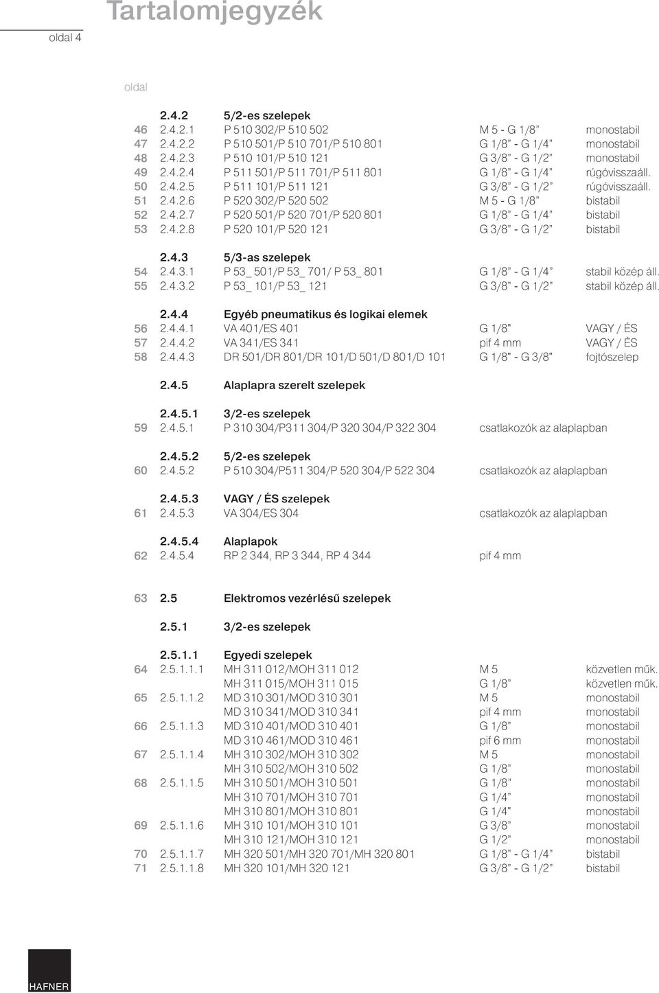 4.2.8 P 520 101/P 520 121 G 3/8 - G 1/2 bistabil 2.4.3 5/3-as szelepek 2.4.3.1 P 53_ 501/P 53_ 701/ P 53_ 801 G 1/8 - G 1/4 stabil közép áll. 2.4.3.2 P 53_ 101/P 53_ 121 G 3/8 - G 1/2 stabil közép áll.