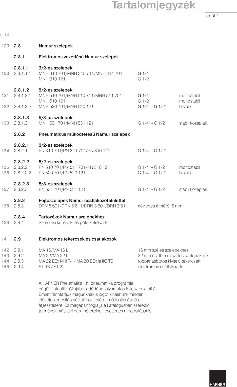 2.8.2 Pneumatikus működtetésű Namur szelepek 134 135 136 137 138 139 2.8.2.1 3/2-es szelepek 2.8.2.1 PN 310 701/PN 311 701/PN 310 121 G 1/4" - G 1/2" 2.8.2.2 5/2-es szelepek 2.8.2.2.1 PN 510 701/PN 511 701/PN 510 121 G 1/4" - G 1/2" monostabil 2.