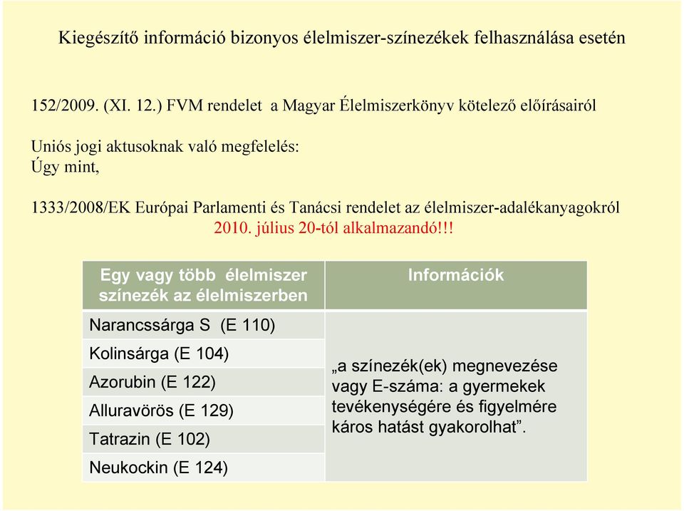 Tanácsi rendelet az élelmiszer-adalékanyagokról 2010. július 20-tól alkalmazandó!