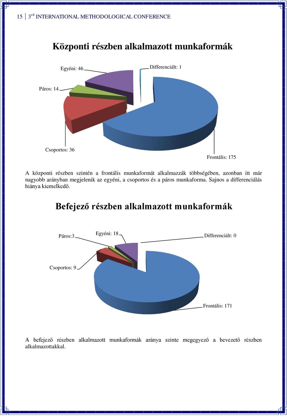 egyéni, a csoportos és a páros munkaforma. Sajnos a differenciálás hiánya kiemelkedő.