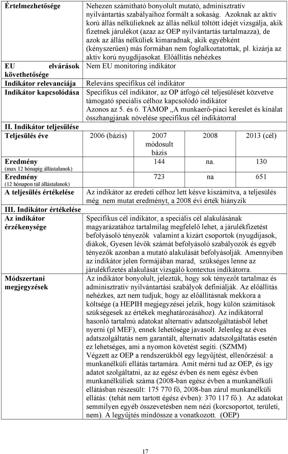 egyébként (kényszerűen) más formában nem foglalkoztatottak, pl. kizárja az aktív korú nyugdíjasokat.