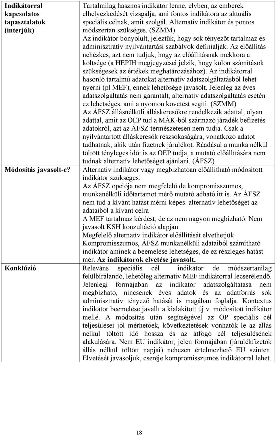 Alternatív indikátor és pontos módszertan szükséges. (SZMM) Az indikátor bonyolult, jeleztük, hogy sok tényezőt tartalmaz és adminisztratív nyilvántartási szabályok definiálják.