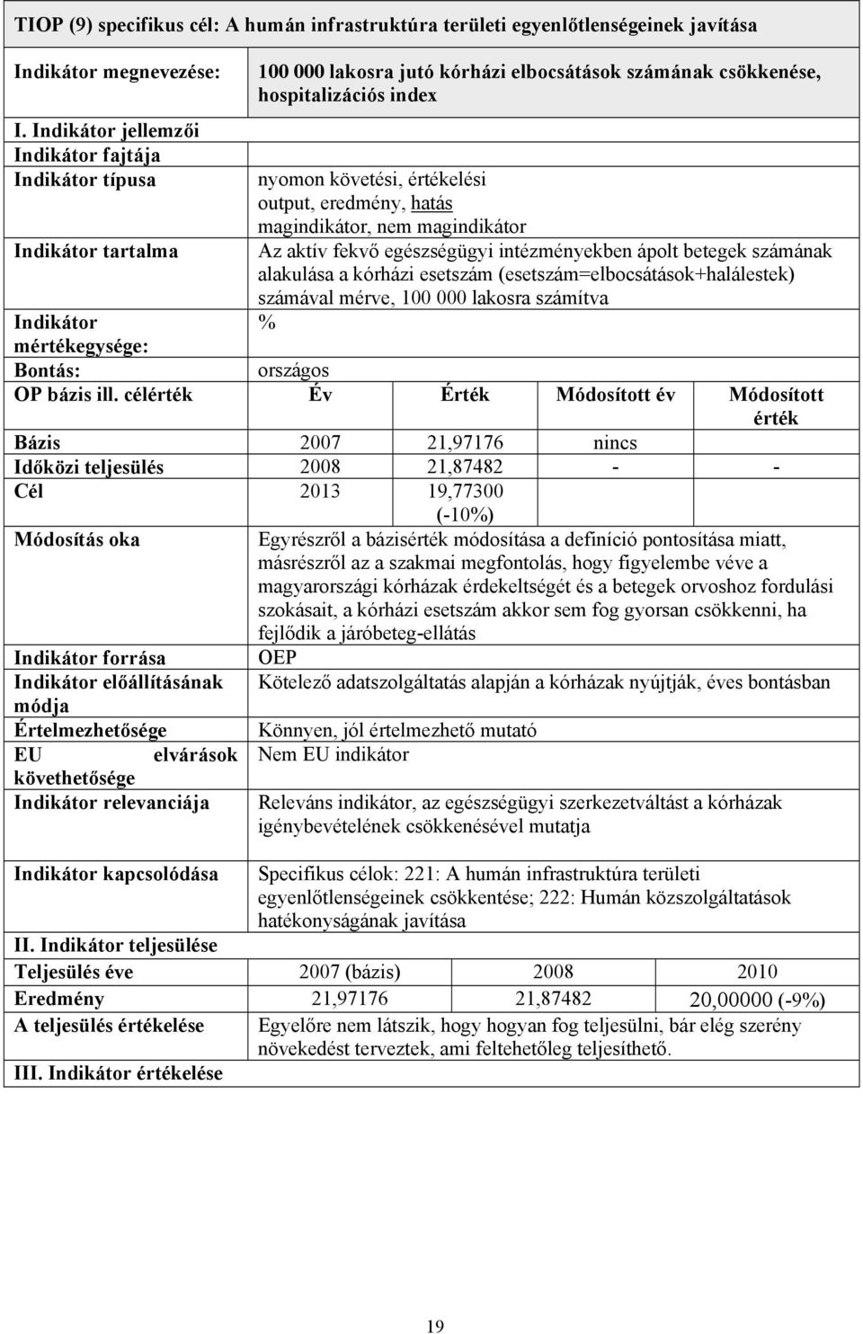 magindikátor Az aktív fekvő egészségügyi intézményekben ápolt betegek számának alakulása a kórházi esetszám (esetszám=elbocsátások+halálestek) számával mérve, 100 000 lakosra számítva %