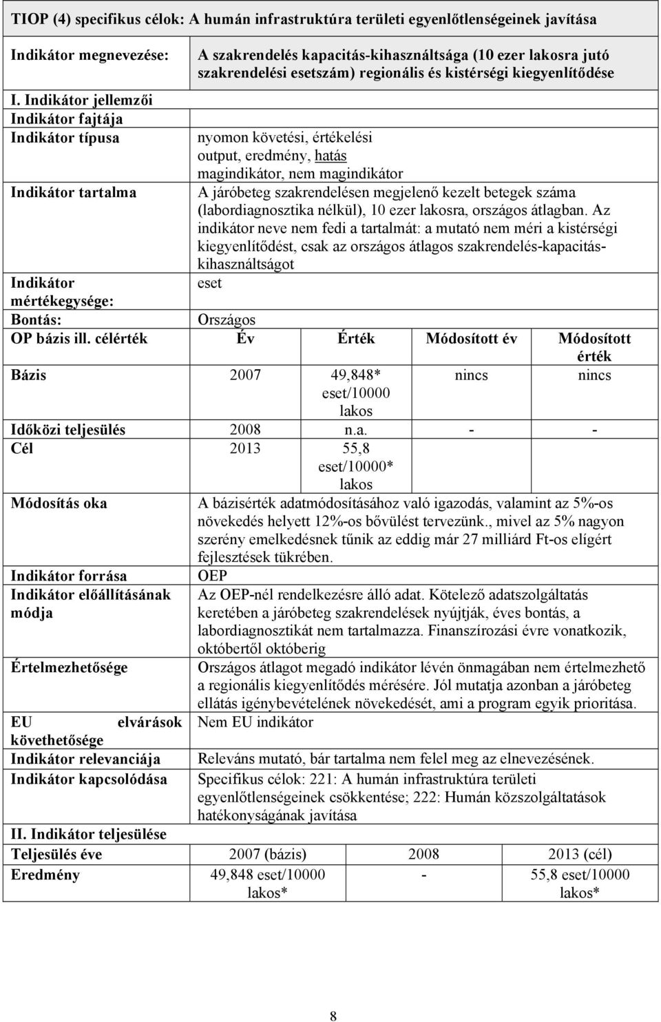 eredmény, hatás magindikátor, nem magindikátor A járóbeteg szakrendelésen megjelenő kezelt betegek száma (labordiagnosztika nélkül), 10 ezer lakosra, országos átlagban.