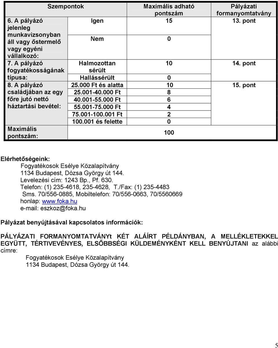 000 Ft 8 főre jutó nettó 40.001-55.000 Ft 6 háztartási bevétel: 55.001-75.000 Ft 4 75.001-100.001 Ft 2 Maximális pontszám: 100.001 és felette 0 100 Pályázati formanyomtatvány 13. pont 14. pont 15.