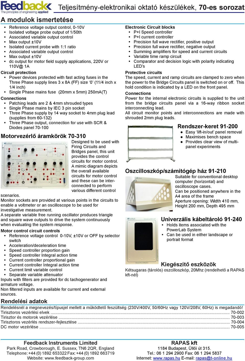 devices protected with fast acting fuses in the Three Phase supply lines 3 x 8A (FF) size 0 (11/4 inch x 1/4 inch) Single Phase mains fuse (20mm x 5mm) 250mA(T) Patching leads are 2 & 4mm shrouded