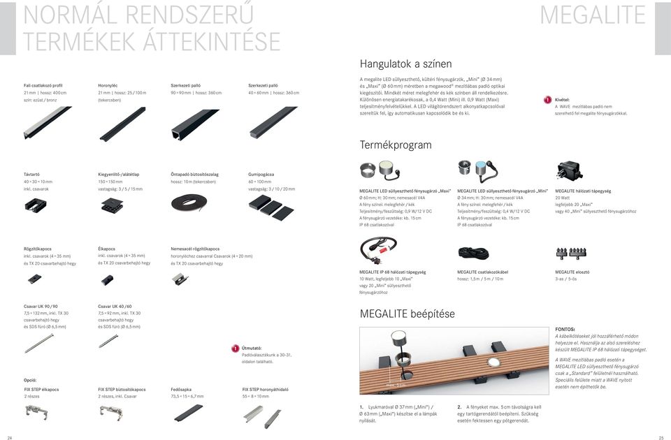 Mindkét méret melegfehér és kék színben áll rendelkezésre. Különösen energiatakarékosak, a 0,4 Watt (Mini) ill. 0,9 Watt (Maxi) teljesítményfelvételükkel.
