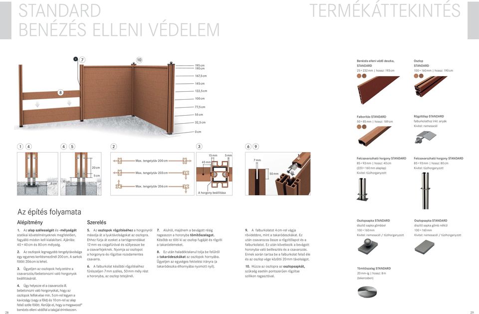 tengelytáv 203 cm 45 mm 15 mm 5 mm 7 mm 50 mm Felcsavarozható horgony STANDARD 85 93 mm hossz: 40 cm (220 160 mm alaplap) Kivitel: tüzihorganyzott Felcsavarozható horgony STANDARD 85 93 mm hossz: 80