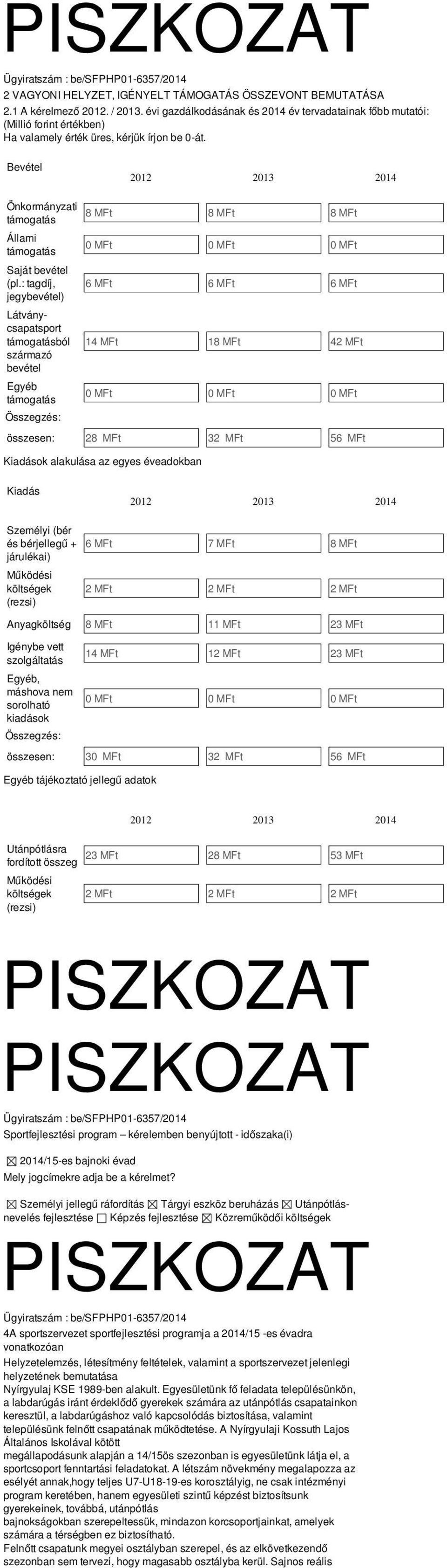 : tagdíj, jegybevétel) Látványcapatport támogatából zármazó bevétel Egyéb támogatá 202 203 204 8 MFt 8 MFt 8 MFt 0 MFt 0 MFt 0 MFt 6 MFt 6 MFt 6 MFt 4 MFt 8 MFt 42 MFt 0 MFt 0 MFt 0 MFt özeen: 28 MFt