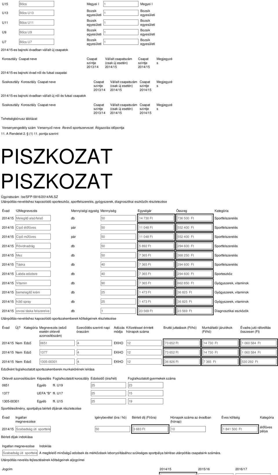 Korosztály neve 2013/14 Vállalt csapatszám (csak új esetén) Megjegyzé s Tehetségbónusz táblázat Versenyengedély szám Versenyző neve Átvevő sportszervezet Átigazolás időpontja 11. A Rendelet 2. (1) 11.