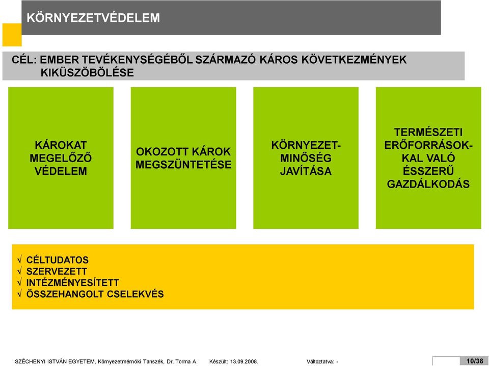 KAL VALÓ ÉSSZERŰ GAZDÁLKODÁS CÉLTUDATOS SZERVEZETT INTÉZMÉNYESÍTETT ÖSSZEHANGOLT CSELEKVÉS